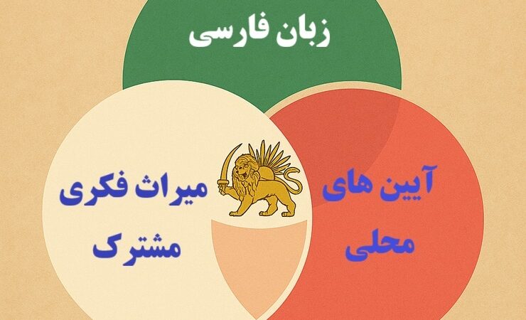تنوع فرهنگی