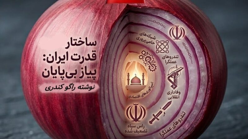 پیاز بی‌پایان