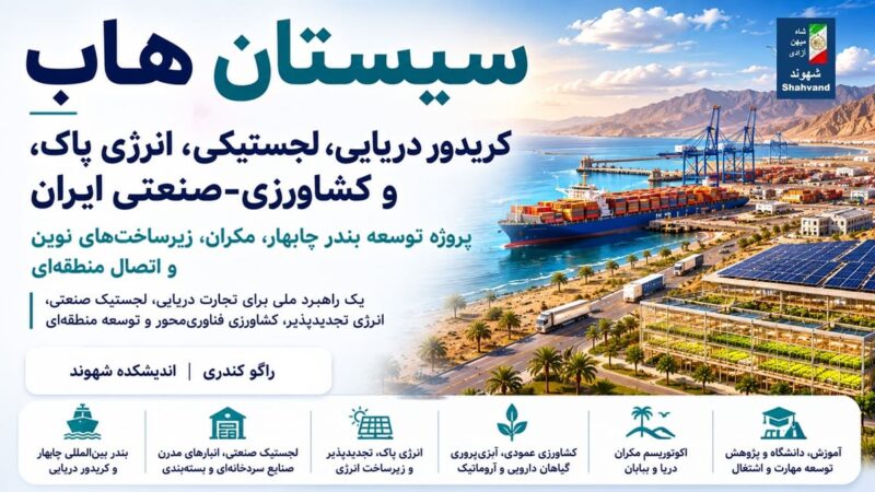 سیستان هاب