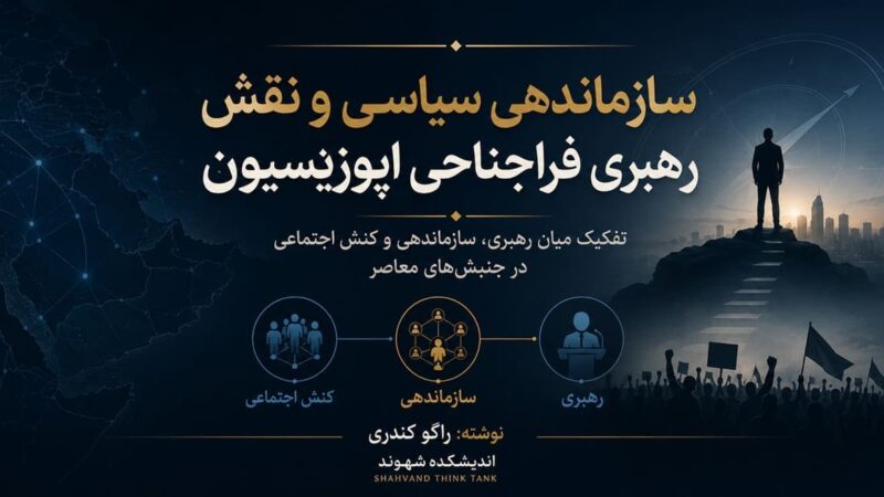 سازماندهی