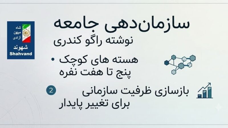 سازمان‌دهی جامعه